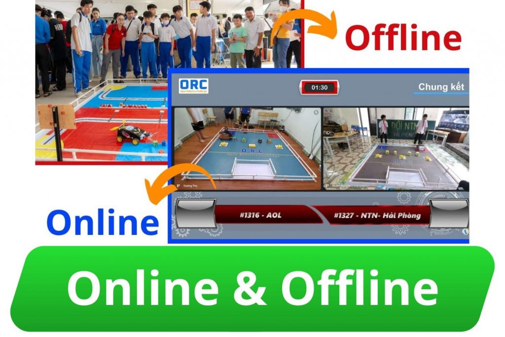 Giải đấu ORC Junior Online 08/2024 do OhStem tổ chức