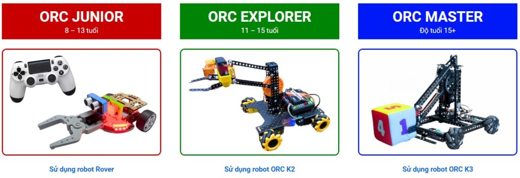 3 bảng thi tại giải đấu ORC Online 10/2024