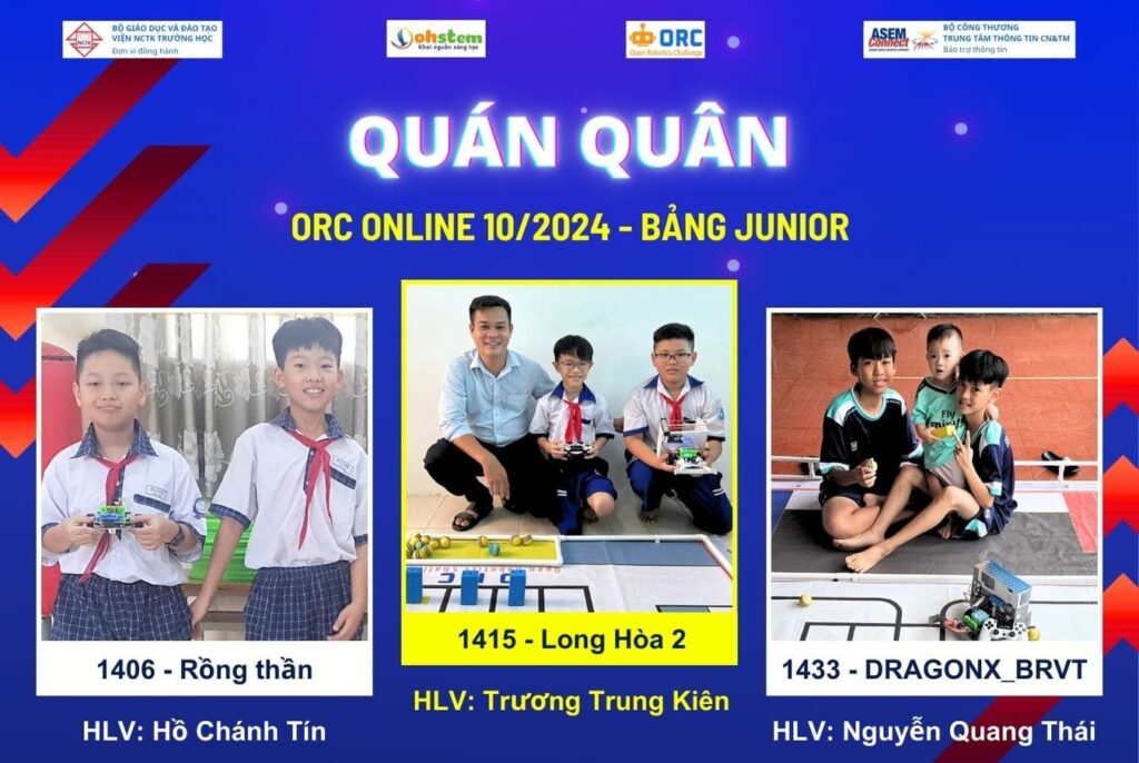 Quán quân bảng Junior - giải đấu ORC Online 10/2024