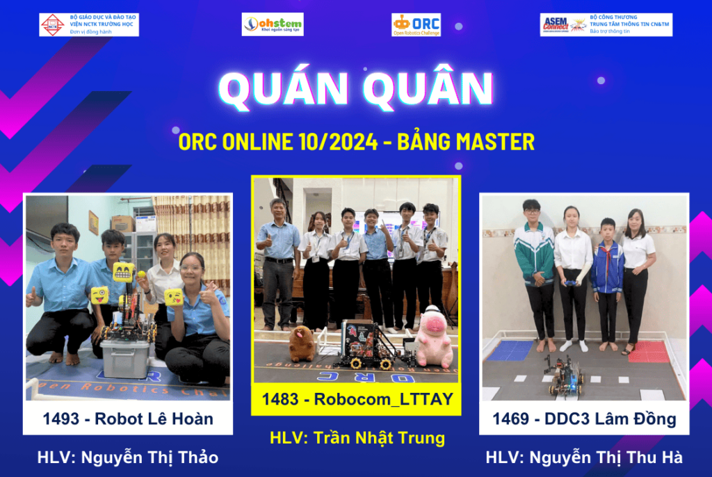 Quán quân bảng Master - giải đấu ORC Online 10/2024