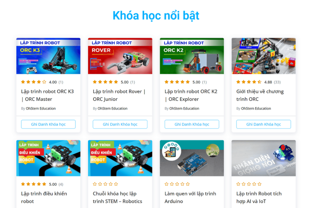 Các khóa học tại ORC Online 12/2024