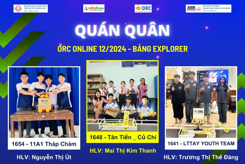 Quán quân ORC Online 12/2024 bảng Explorer