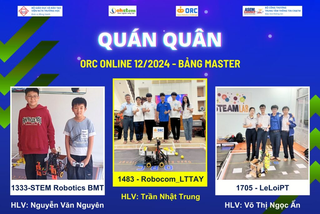 Quán quân ORC Online 12/2024 bảng Master