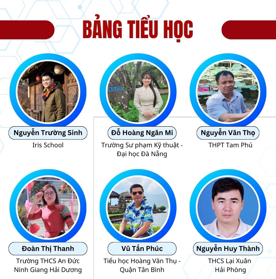 Danh sách thầy cô trong Hội đồng chuyên môn chương trình ORC - Bảng Tiểu học